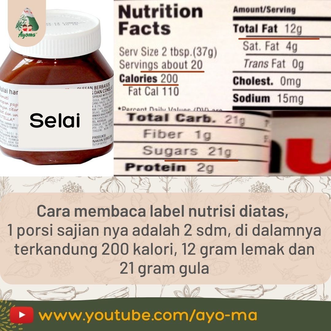 What are Packaging Labels? - Ayo-Ma